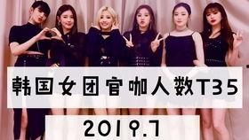 韩国女团排名2018,风云变幻，谁主沉浮？