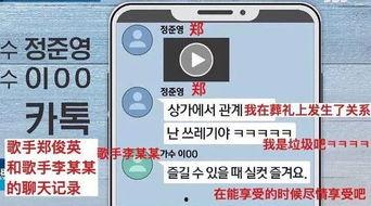 韩国录像门,揭秘娱乐圈的黑暗面
