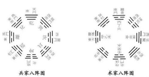 八阵图图片,古代军事布局艺术的瑰宝解析