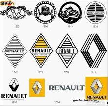 雷诺标志图片,传承与创新的艺术演绎