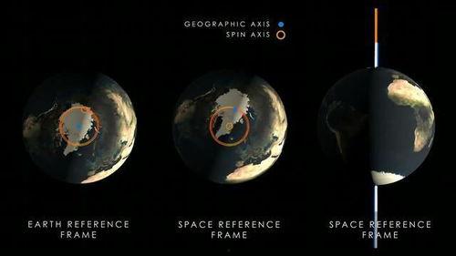 地球自转视频,揭秘地球旋转的壮丽奇观